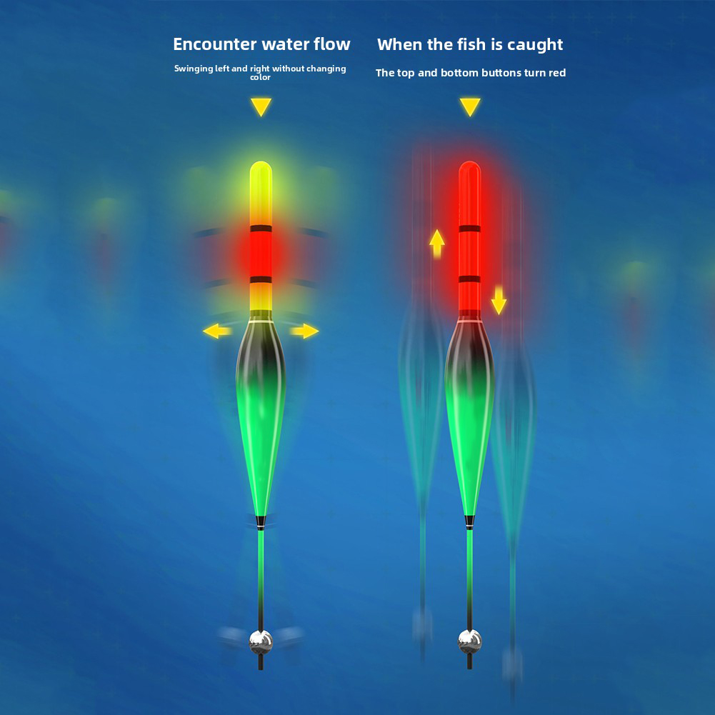 Automatic Bobber Fishing Line  - Monofilament Line 评论和价格