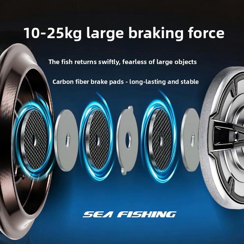 Premium full metal spinning re - Ice Fishing Line 评论和价格