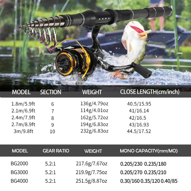 Carbon Fiber Telescopic Fishin - Freshwater Line 评论和价格