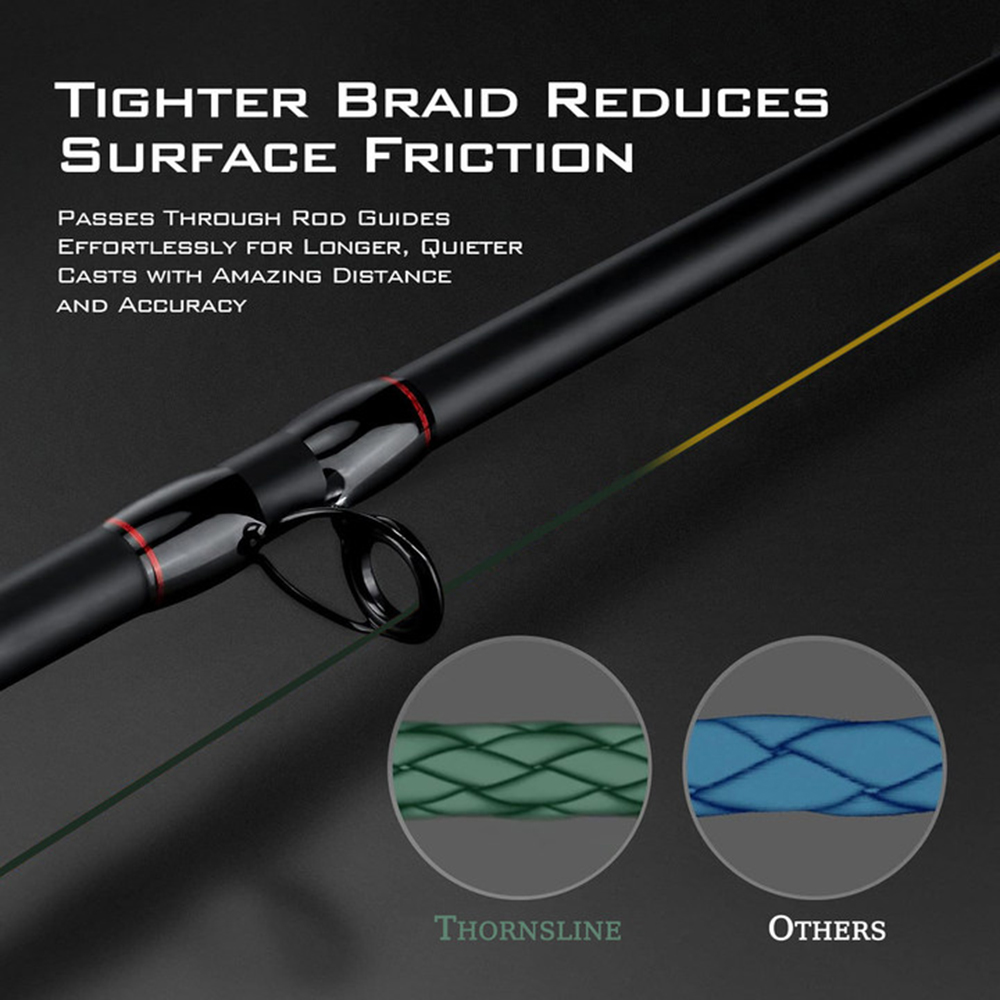 ThornsLine X8 Upgrade Braid Fi - Ice Fishing Line 评论和价格
